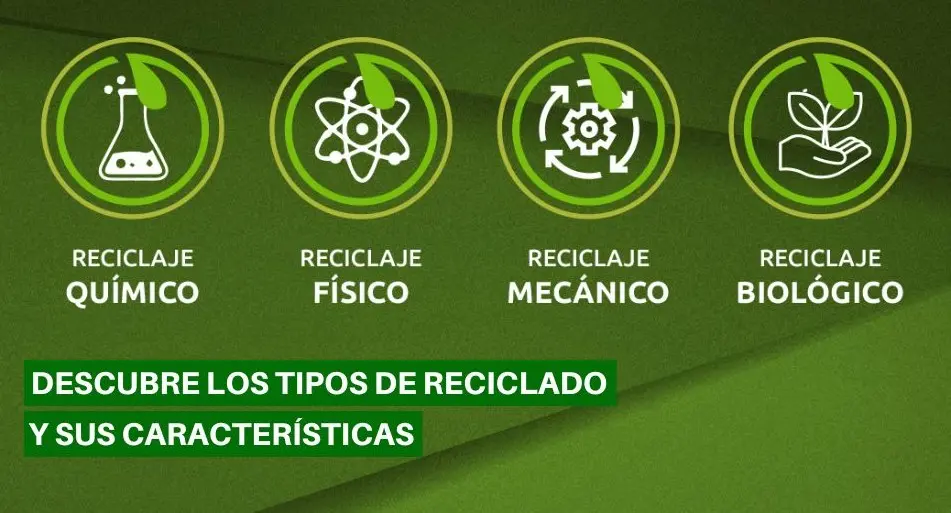 diferentes tipos de reciclaje